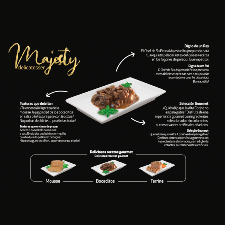 85 g Majesty Adult Bocaditos de Pavo en Salsa lata para gatos, , large Imagen numero 3